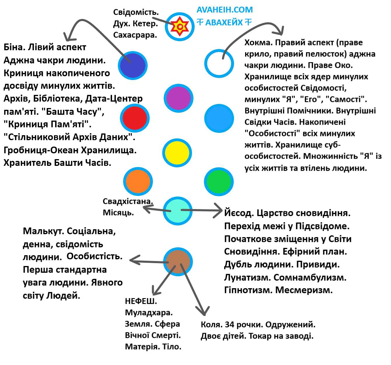 Зображення